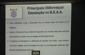 Reunião Conjunta das Lojas da 40a. Região Maçonica