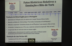 Reunião Conjunta das Lojas da 40a. Região Maçonica